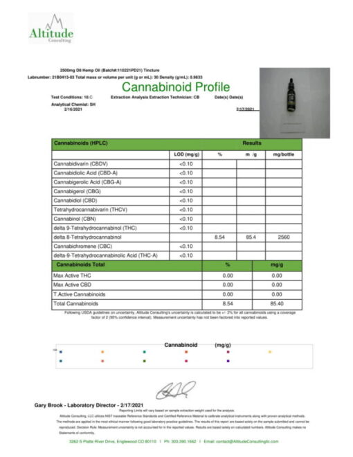 Delta 8 Hemp Tincture