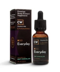| Buy CBD Oil Online in Massachusetts