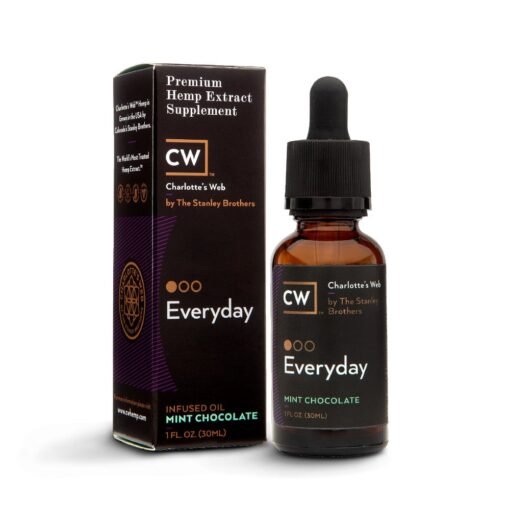 | Buy CBD Oil Online in Massachusetts